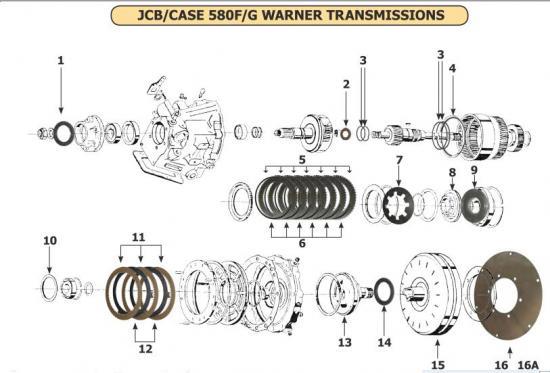 Revue technique jcb 3cx Tracteur agricole