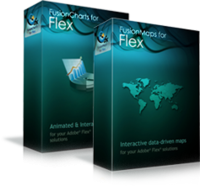 Suite FusionCharts pour Bundle développeur Flex