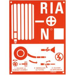 plaquette d'instruction RIA