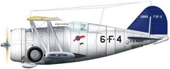 Grumman F3F