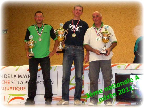 PODIUM 3&eacute;me A