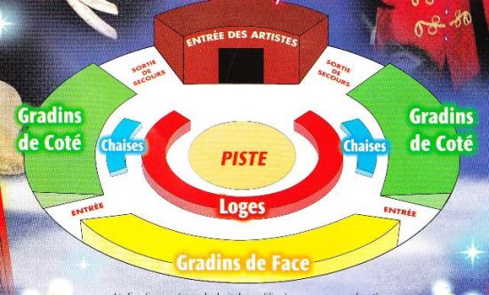 Plan du cirque